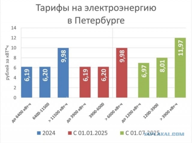 Обман по-соседски