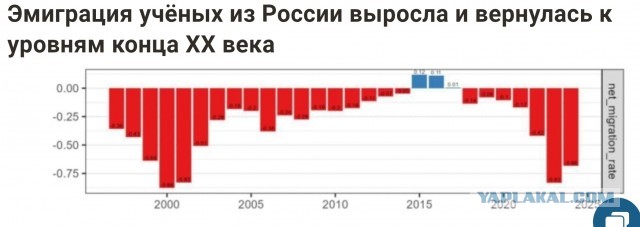 Интернет-мемчики на четверг и увлажнитель воздуха