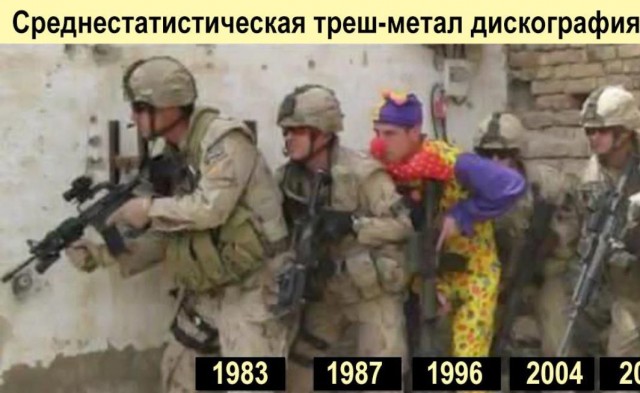 Картинки для деградации 123 (разной степени свежести)