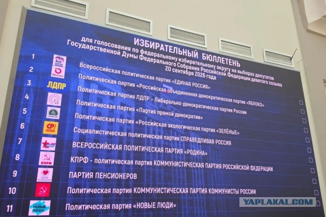 Одиннадцать друзей Путина: стали известны результаты жеребьевки партий на выборах