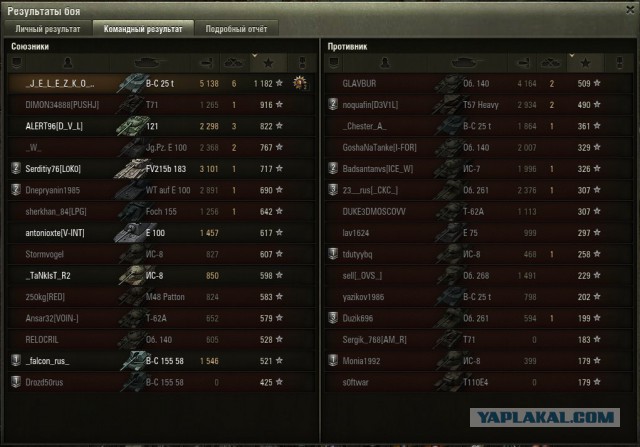 Wargaming 10
