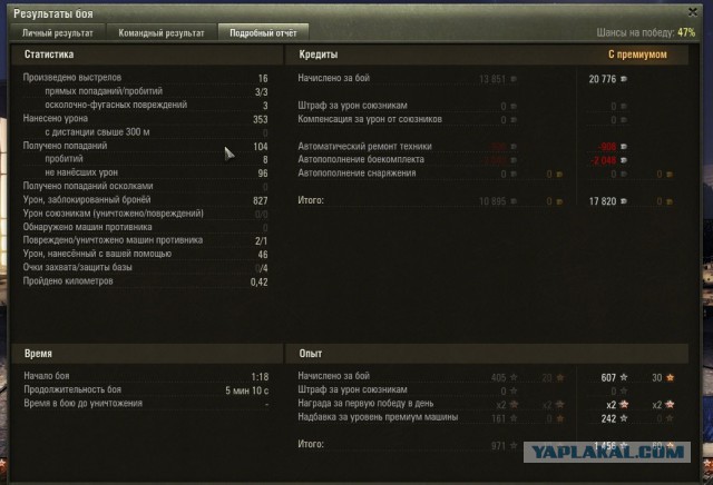 Wargaming 21