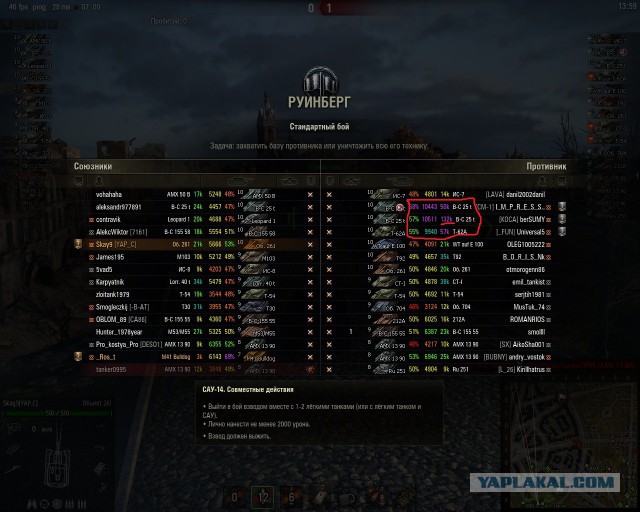 Wargaming 21