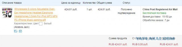 Как продавать дешевые 18-баксовые наушники за 200$