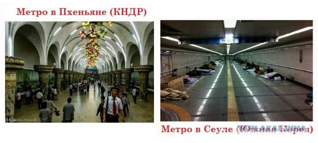 Контрабандные фотографии из Северной Кореи: Ким Чен Ын не одобряет!