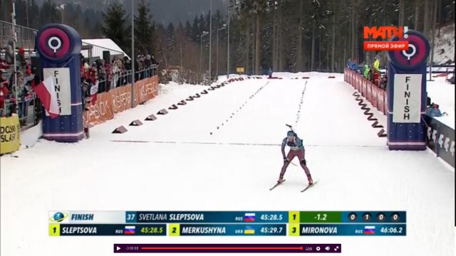 Биатлон.Сезон 2016/2017. Часть 6. Антерсельва (Италия)