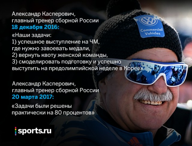 Биатлон. Сезон 2016/2017. Часть 13. Холменколлен (Норвегия) .