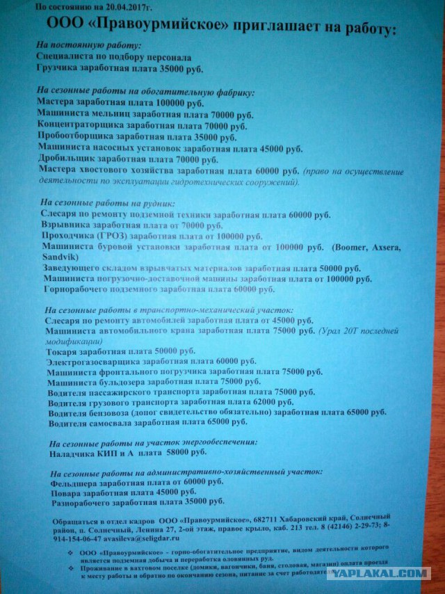 Предложения трудоустройства