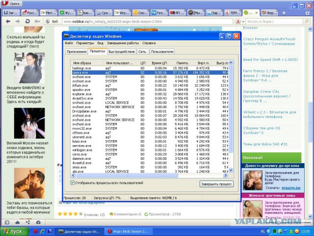 Браузеры, к чему мы пришли и что имеем