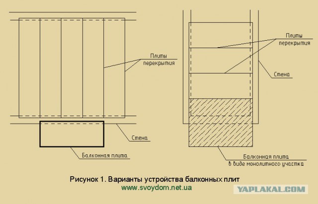 Трагедия в Ижевске - обрушился подъезд 9-этажного дома