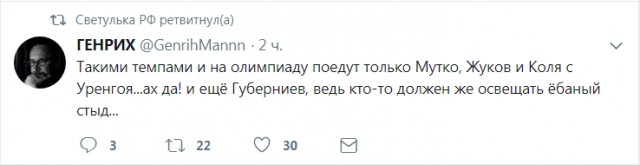 Кто во что горазд