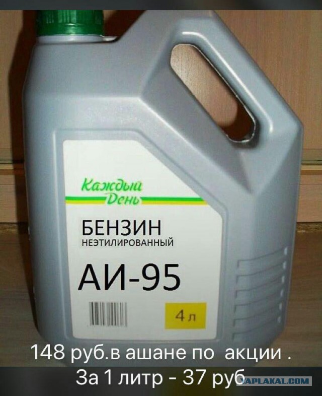 Цены на бензин в Абхазии от российской Роснефти