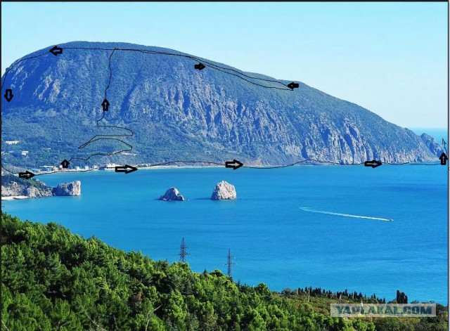 Крымские каникулы. Прогулка на "Медведя"