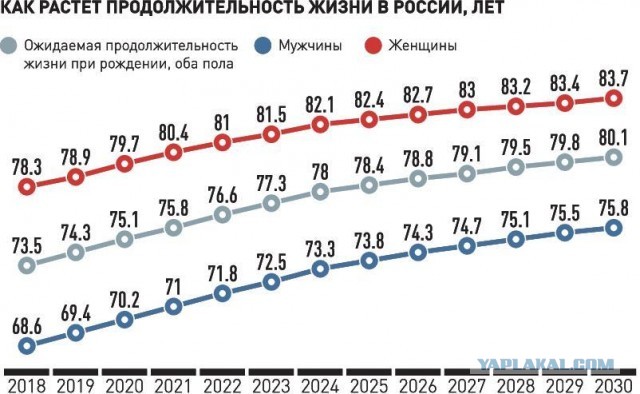 Коронавирус. Россия, мир и все-все. Часть 9