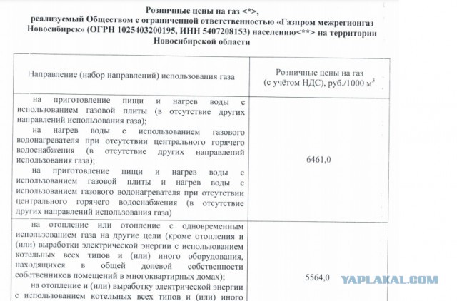 По чем опиум для Украины(газ)