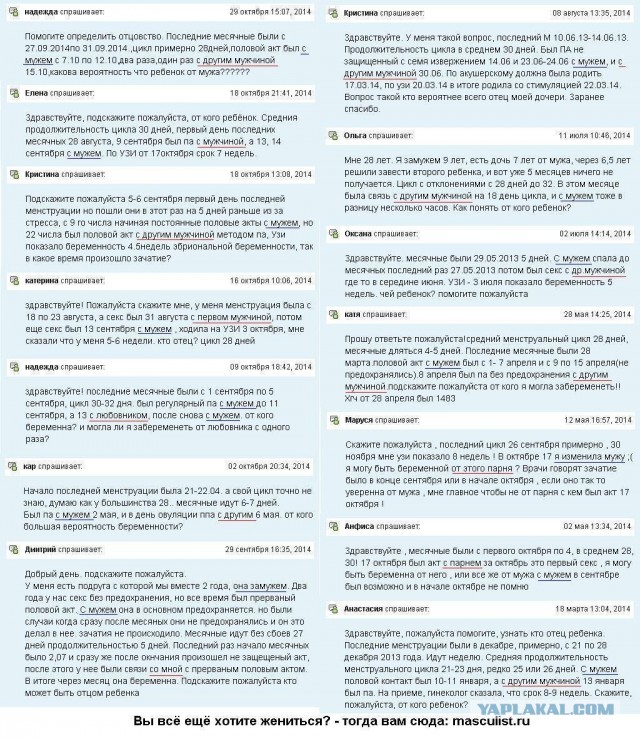 Каждый второй ДНК-тест на отцовство – отрицательный