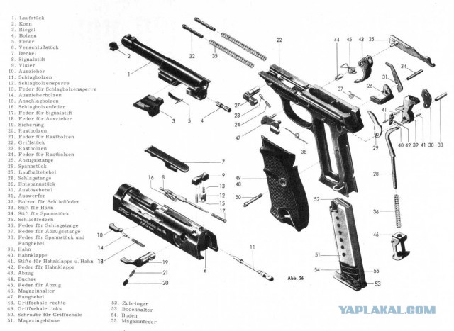 Два шага до легенды: пистолеты Colt M1905, M1907, М1909, М1910