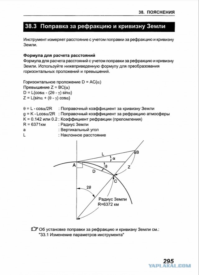 Про плоскую землю