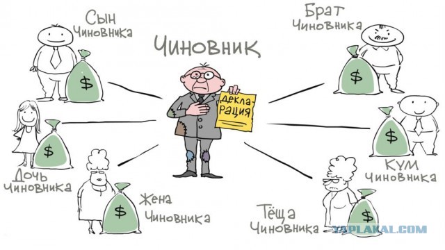 Кудрин посоветовал недовольным своими зарплатами россиянам уйди в креативную индустрию