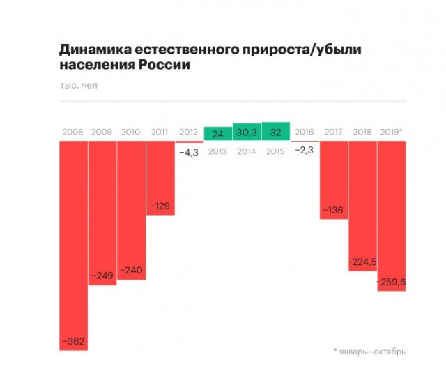 Ложь, тотальная ложь о ковидных вакцинах.