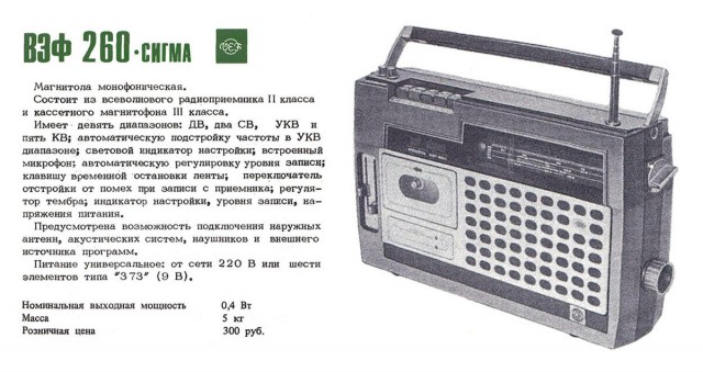 Киноразборка. Радиотехника фильма "Любовь и голуби"