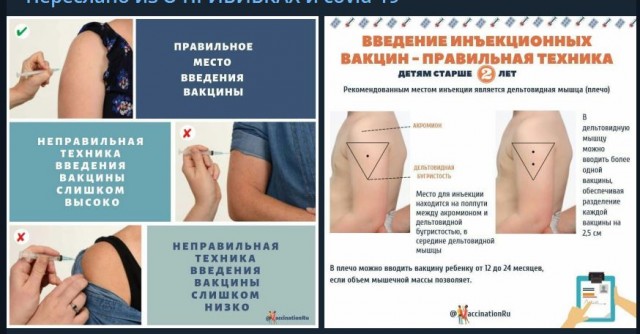 Пандемия. Коронавирус. Россия и мир. Часть 30.