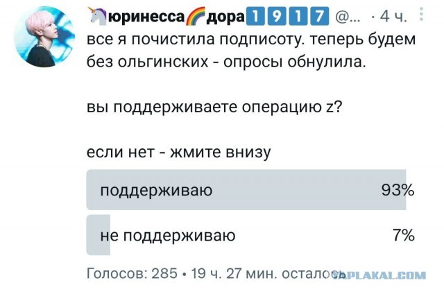 Опрос Левада-центра