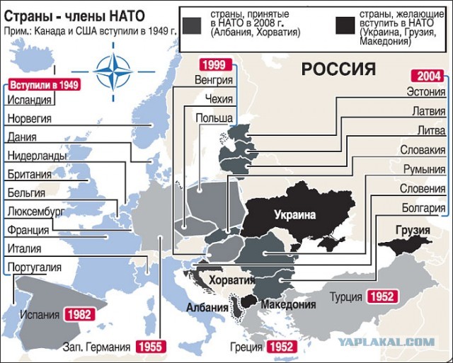Результаты голосования за Ленд-лиз
