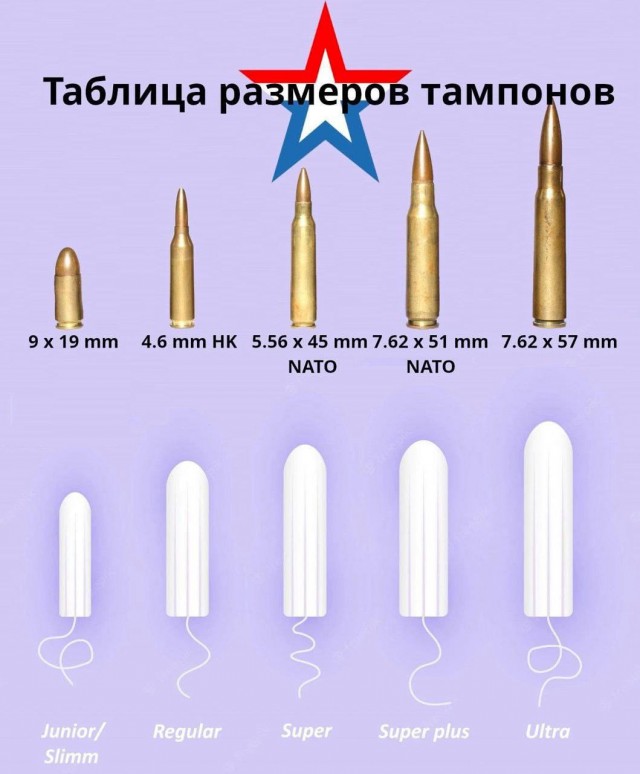 Мужики, сами о себе позаботьтесь