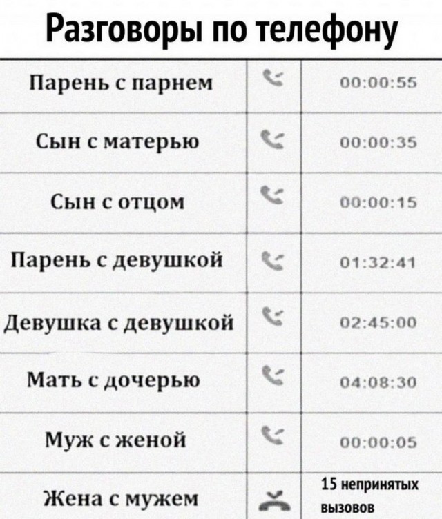 Картинки и мемы для настроения - 187