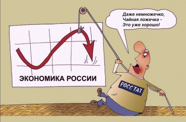 Будущее России