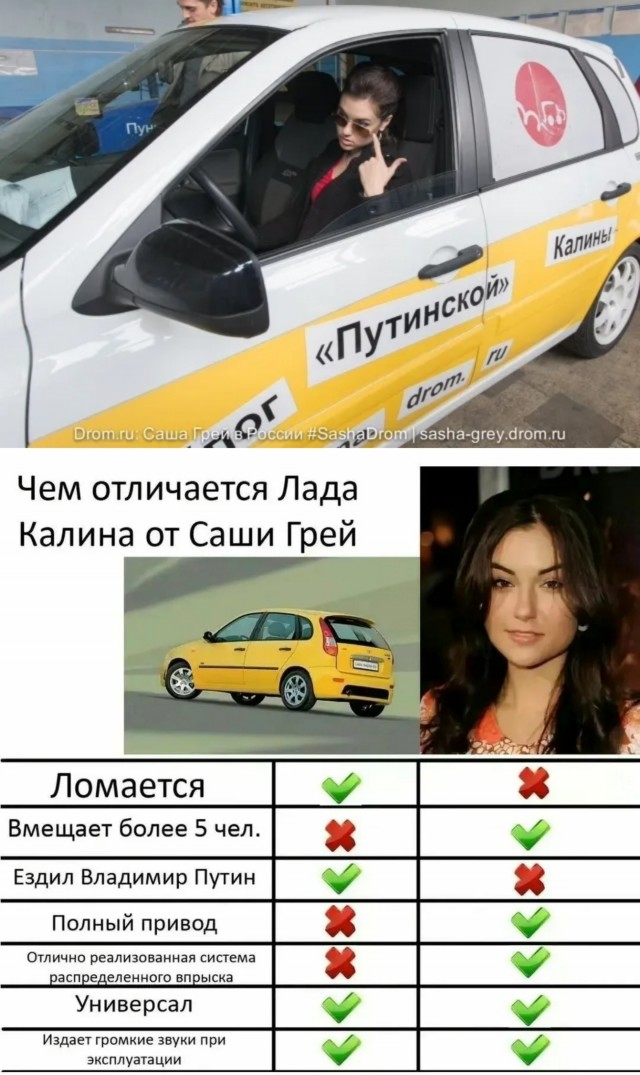 Что стало с желтой Lada Kalina, на которой Владимир Путин ездил по Дальнему Востоку в 2010 год