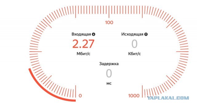 Прикиньте как быстро будет тормозить телеграм и Ютуб?