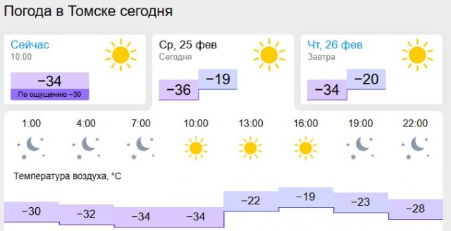 Долбаная зима