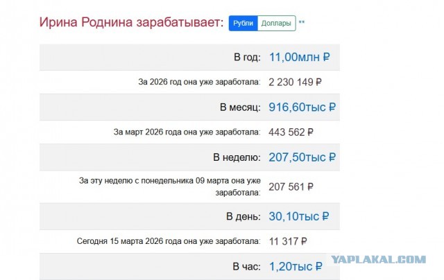 "Люди постоянно недовольны, если что-то меняется"