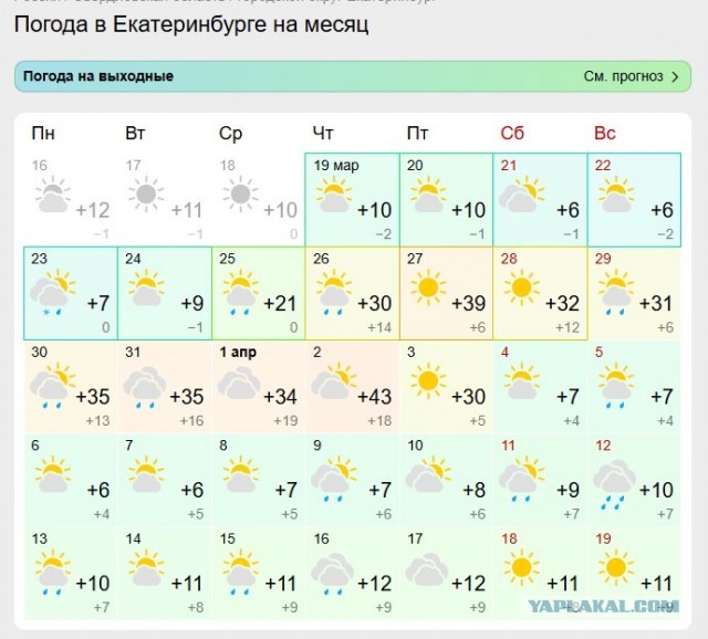 Екатеринбург ужасная погода, сильная жара