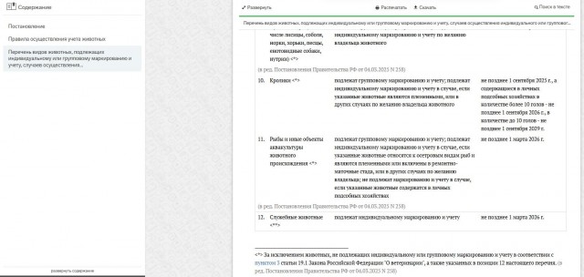 В России вводят маркировку домашней птицы
