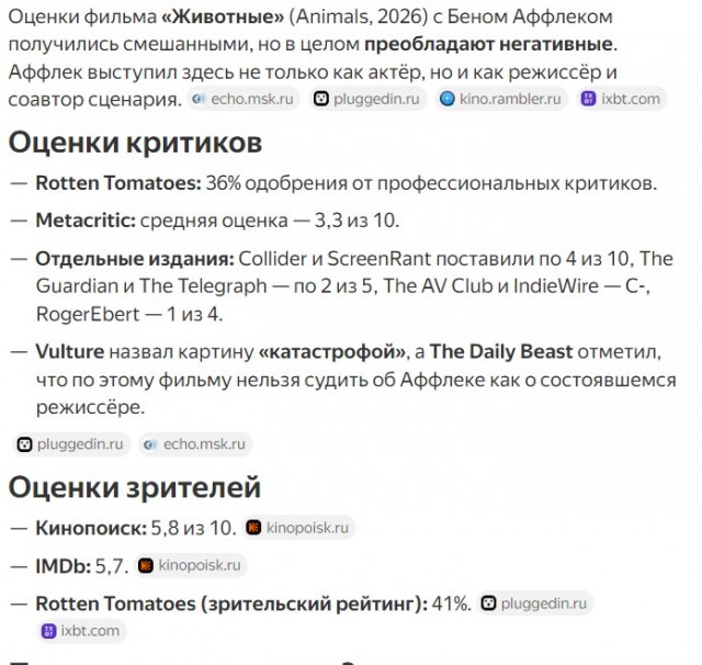 Бен Аффлек и куколдизм в кино