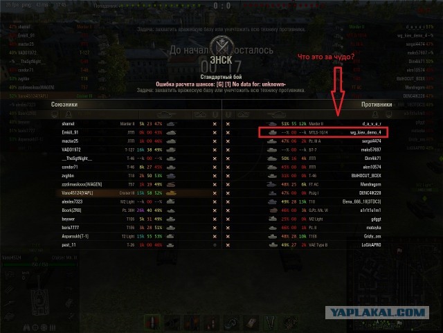 Wargaming 6