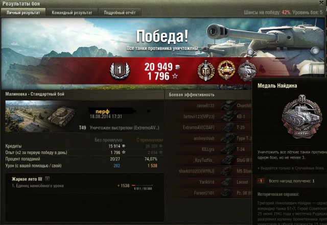 Wargaming 13
