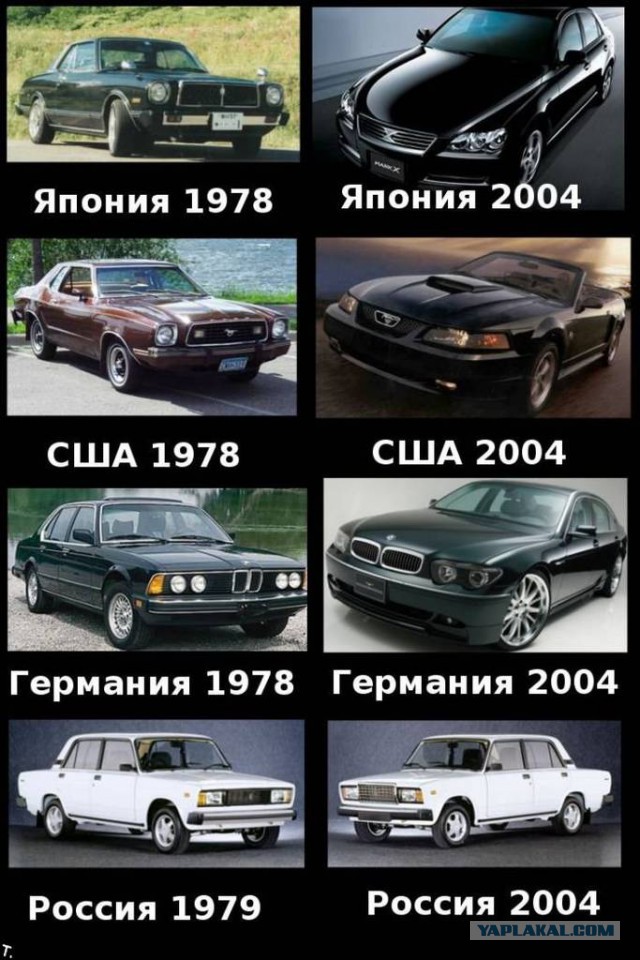 Дезигн Тойотский
