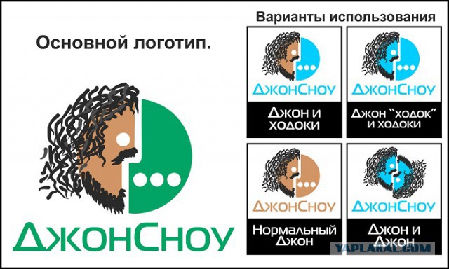 Новинка на ЯПлакал — КОНКУРС ФОТОЖАБ!