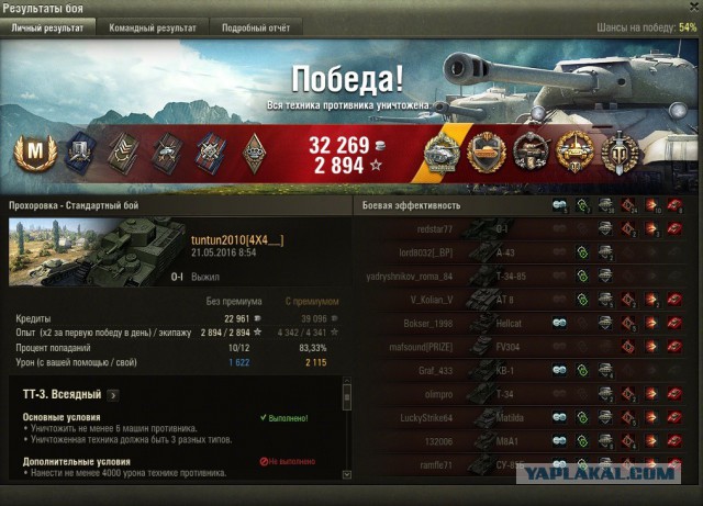 Wargaming 36