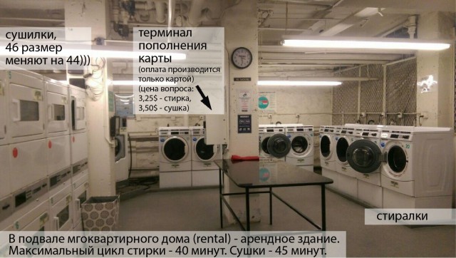 Почему американцы стирают в прачечных, а не дома?