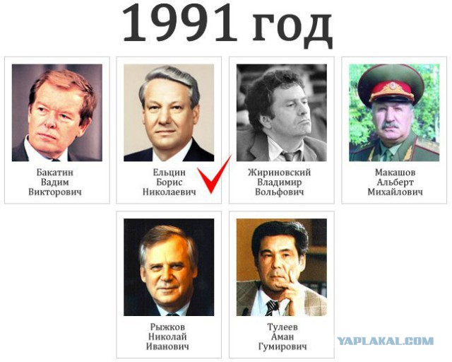 Наблюдая за властью. Как закручивают гайки.