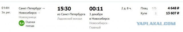 Коротко о И.В. Сталине