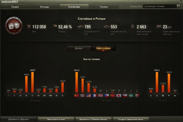 Wargaming 57