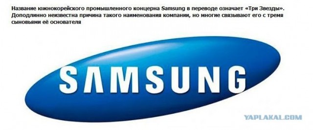 Как были созданы популярные бренды