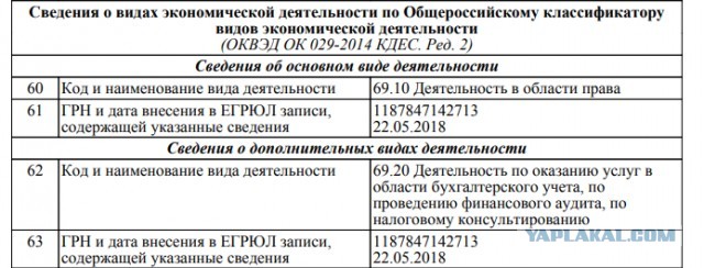 Двойник Роспотребнадзора