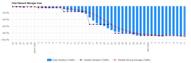 Опять информация к размышлению
